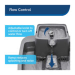 Petsafe Fuente de Agua Drinkwell Grey 1.8 L - Imagen 6